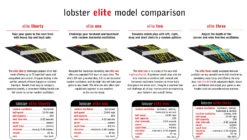 Lobster Elite Grand V Limited Edition Tennis Ball Machine -YONEX Store Lobster ModelComparison Elite Series 0827bcd7 54e6 4096 8e49 afae393d8e22