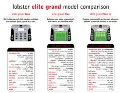 Lobster Elite 2 Tennis Ball Machine + 10 Function IPhone Remote -YONEX Store Lobster Model Comparison Grand Series df672484 0c4e 4802 b192 261c97269927