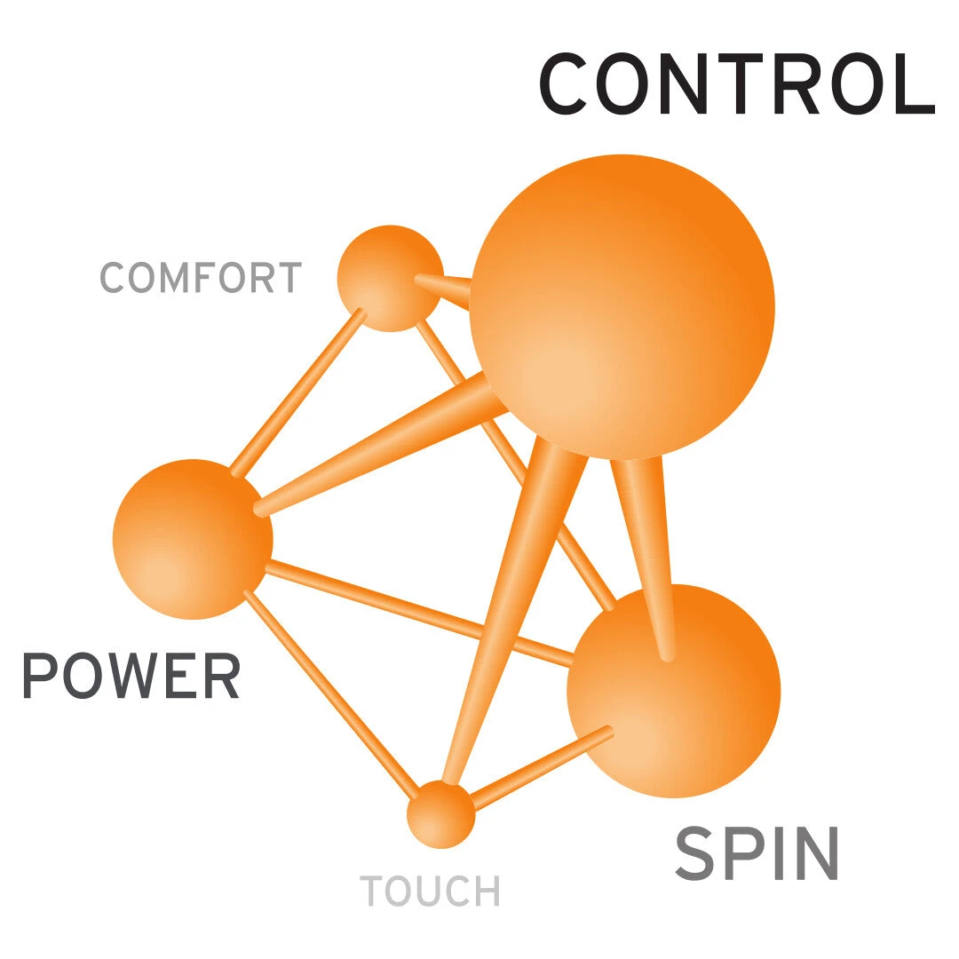 Head Lynx Tour 16/1.30 Tennis String Reel (Grey) 5 Head Lynx Tour 16/1.30 Tennis String Reel (Grey) - Image 3